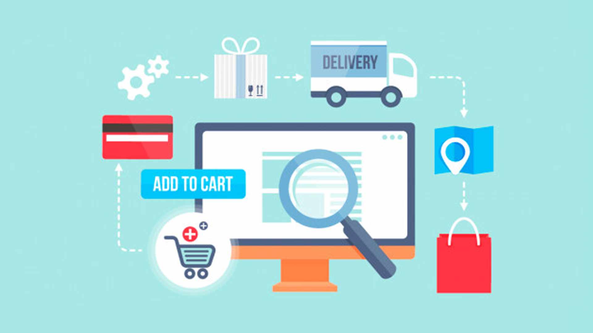 How to Optimize your eCommerce Site for the Search Engines
