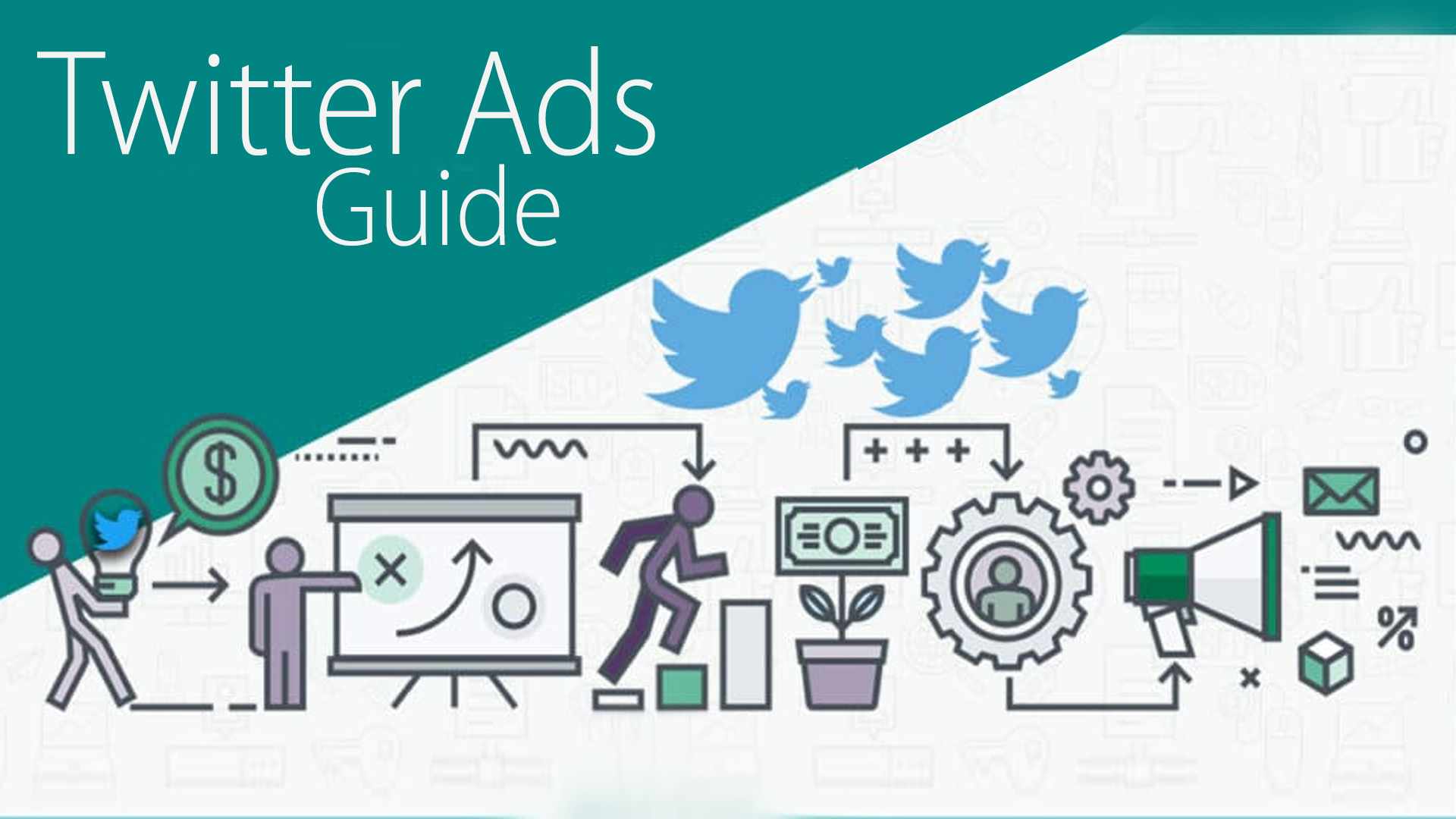 Why Twitter Ads Boost Business & How to Create Them